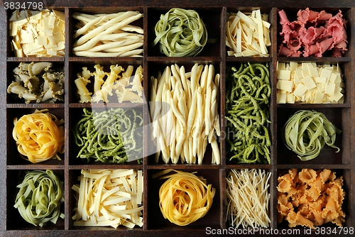 Image of Various types of pasta.