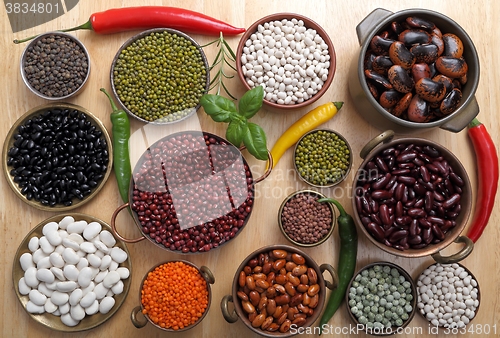 Image of Lentils, peas and beans.