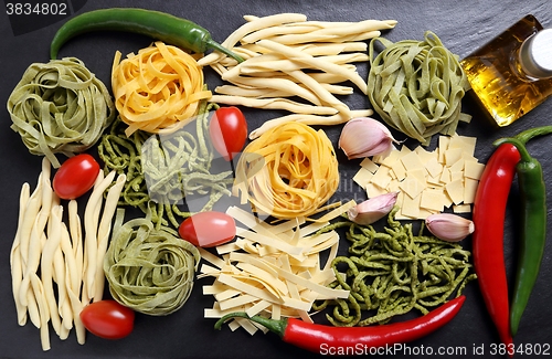 Image of Various types of pasta.