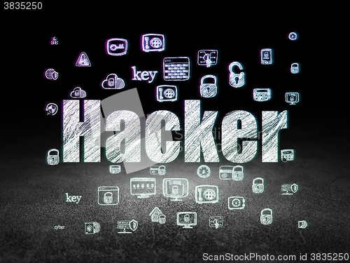 Image of Safety concept: Hacker in grunge dark room