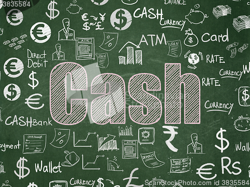 Image of Banking concept: Cash on School Board background