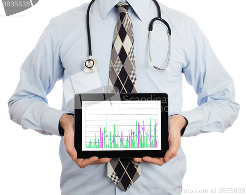 Image of Doctor holding tablet - Graph
