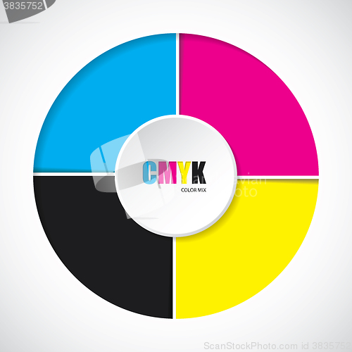 Image of Abstract cmyk background with 3d button