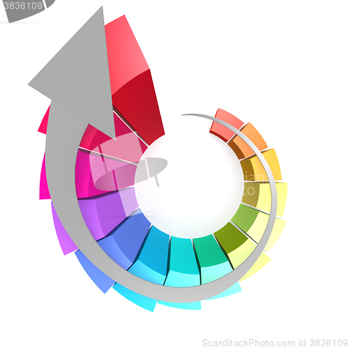 Image of Colorful winding bar chart with white arrow