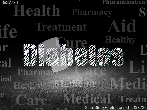 Image of Medicine concept: Diabetes in grunge dark room