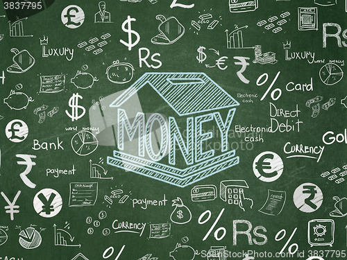 Image of Money concept: Money Box on School Board background