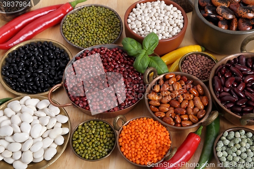 Image of Lentils, peas and beans.