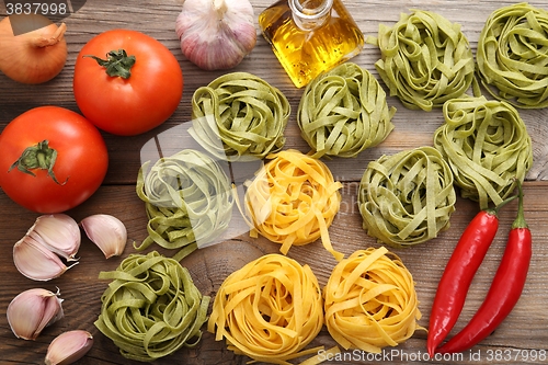 Image of Tagliatelle pasta.