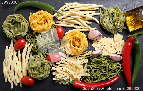 Image of Various types of pasta.
