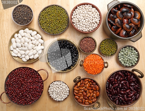 Image of Lentils, peas and beans.