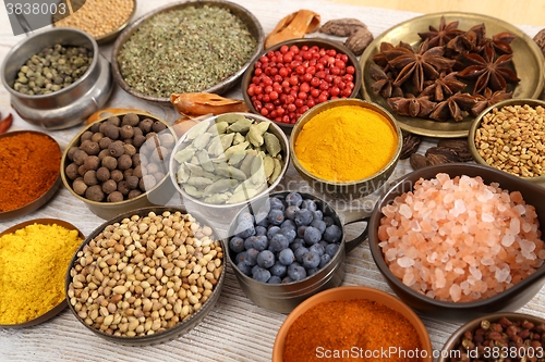 Image of Spices.