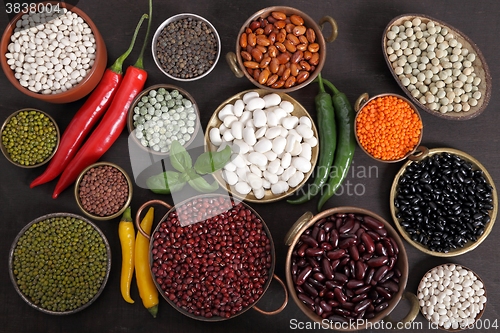 Image of Lentils, peas and beans.