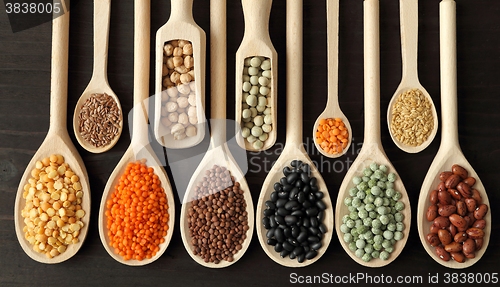 Image of Lentils, peas and beans.