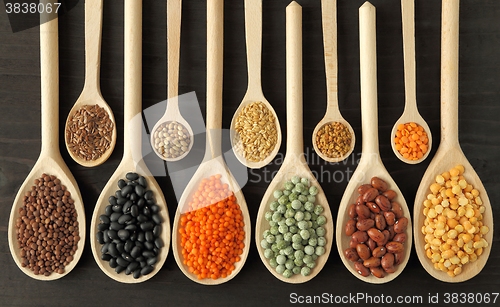 Image of Lentils, peas and beans.