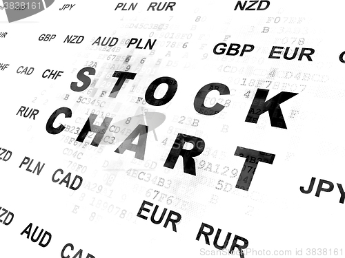 Image of Finance concept: Stock Chart on Digital background