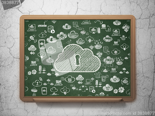 Image of Cloud networking concept: Cloud With Keyhole on School Board background