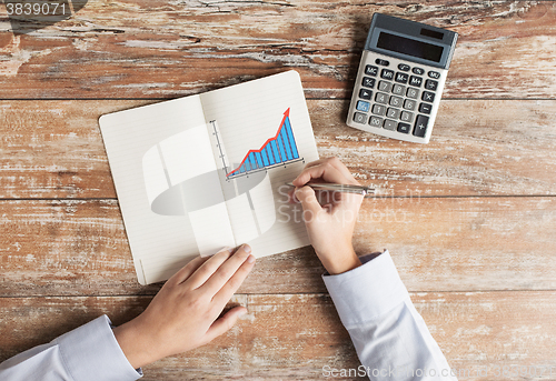 Image of close up of hands with calculator and notebook