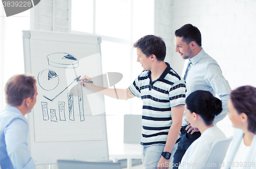 Image of business team working with flipchart in office