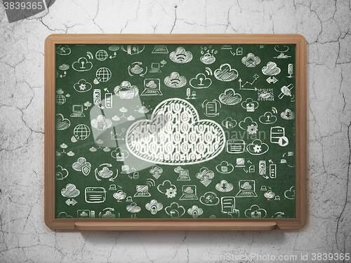 Image of Cloud technology concept: Cloud With Code on School Board background