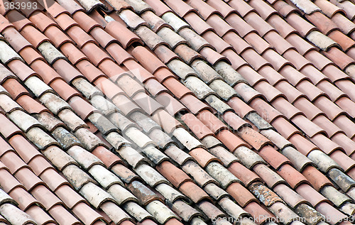 Image of Roof tiles