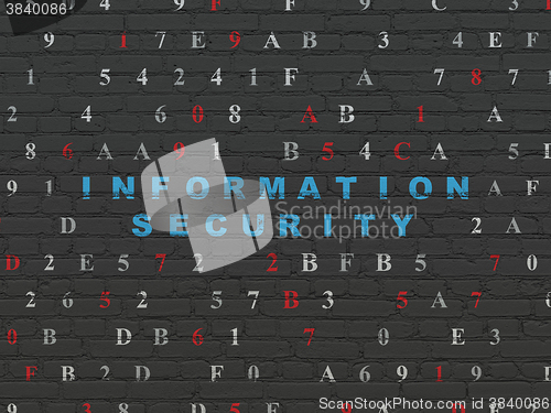Image of Privacy concept: Information Security on wall background