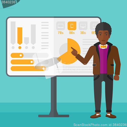 Image of Man presenting report.