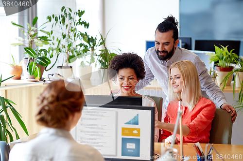 Image of happy creative team with computer in office