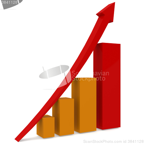 Image of Red upward arrow and bar chart