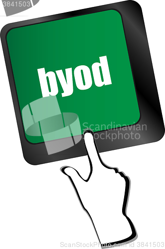 Image of Byod keyboard key of a notebook computer vector illustration