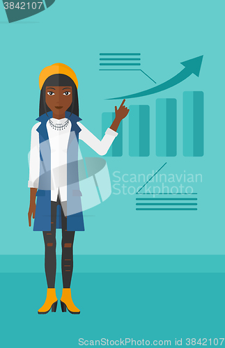 Image of Woman presenting report.