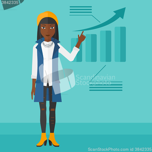 Image of Woman presenting report.