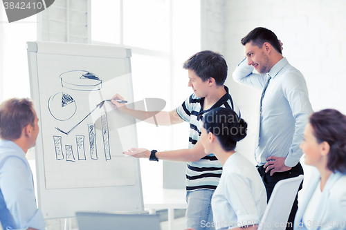 Image of business team working with flipchart in office