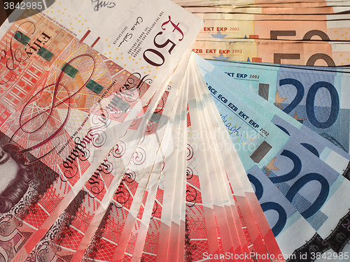 Image of Euro and Pounds notes