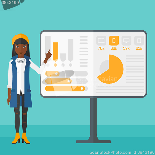 Image of Woman presenting report.