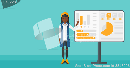 Image of Woman presenting report.