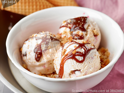 Image of bowl of ice cream with chocolate sauce