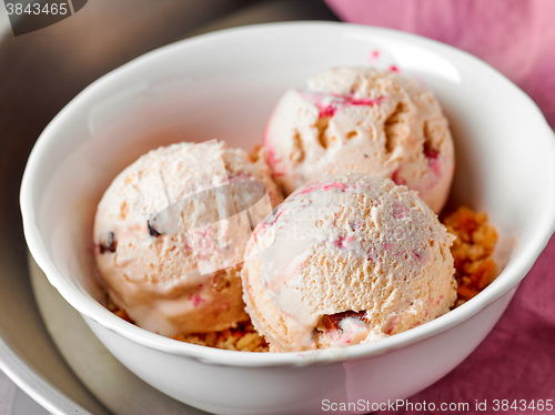 Image of bowl of ice cream