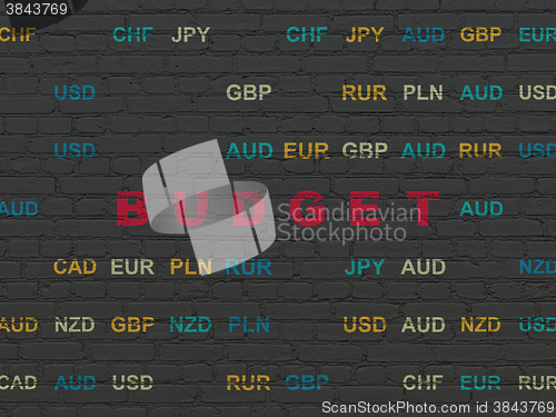 Image of Banking concept: Budget on wall background