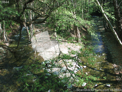 Image of Twin streams. Cyprus