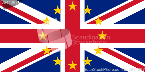 Image of UK and Europe flag