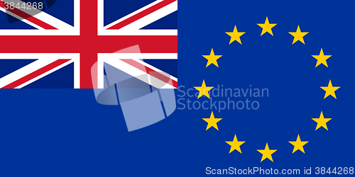 Image of UK and Europe flag