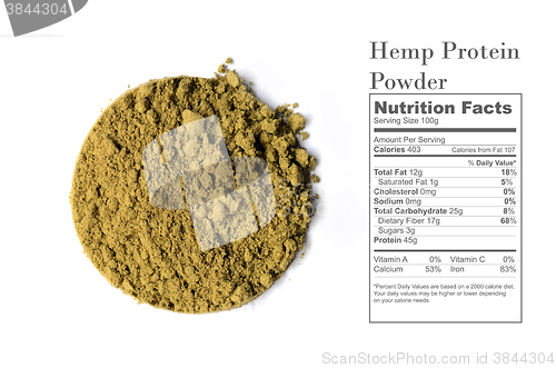 Image of hemp protein powder