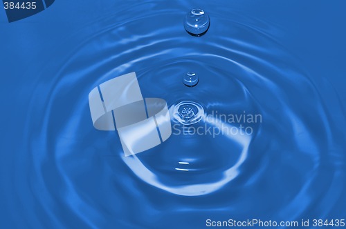 Image of Water drops background