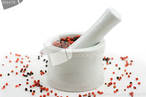 Image of mortar and pestle crushing pepper