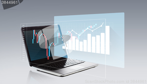 Image of laptop computer with chart on screen