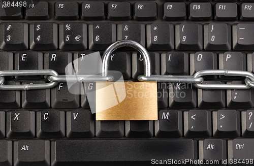 Image of Locked Keyboard
