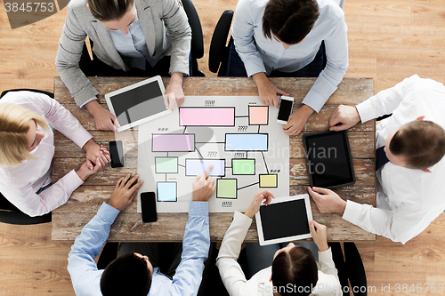 Image of business team with smartphones and tablet pc