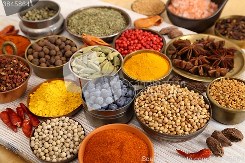 Image of Spices.