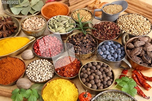 Image of Spices.