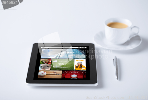 Image of tablet pc with news application and coffee cup